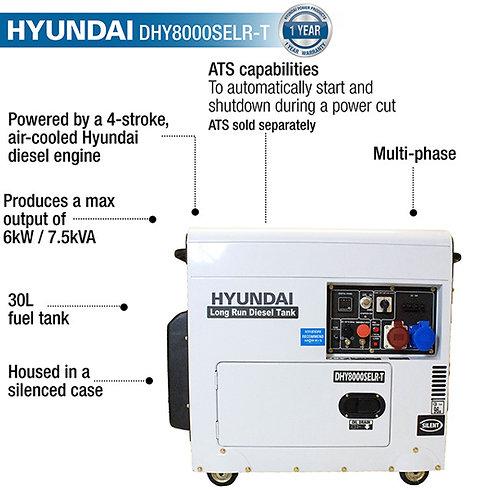 7.5kVA / 6kW Multi Phase Silent Diesel Generator - DHY8000SELR-T - Image 2
